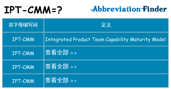 ipt-cmm 代表什么