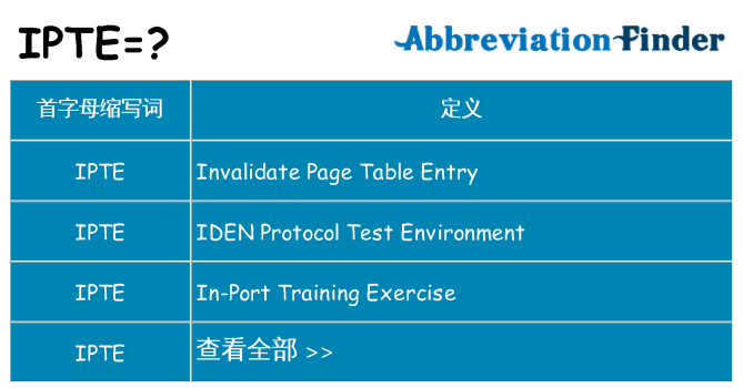 ipte 代表什么