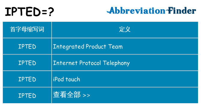 ipted 代表什么