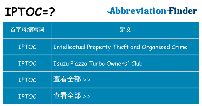 iptoc 代表什么