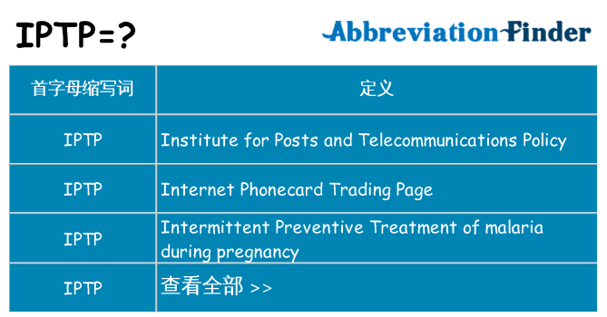 iptp 代表什么