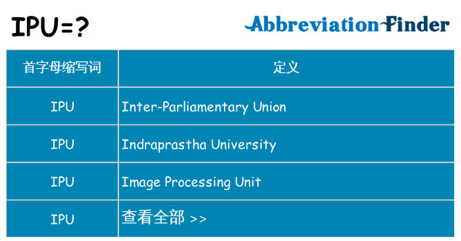 ipu 代表什么