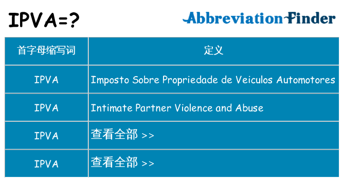 ipva 代表什么
