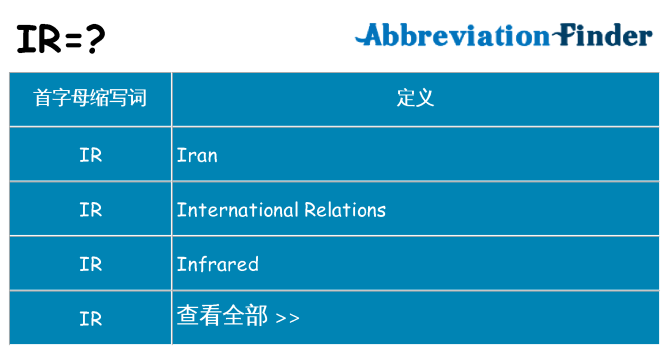 ir 代表什么