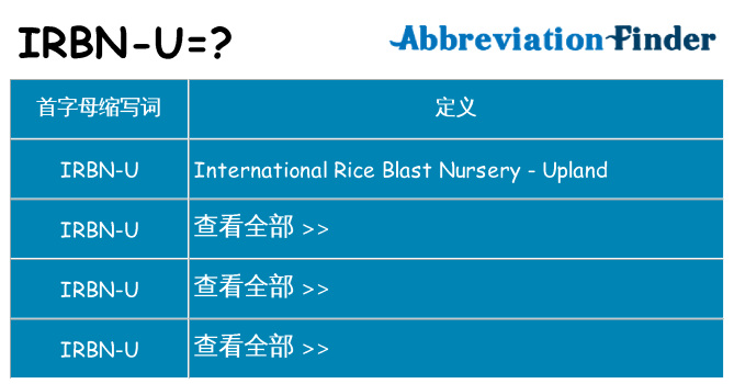 irbn-u 代表什么