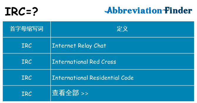 irc 代表什么