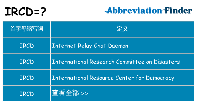 ircd 代表什么