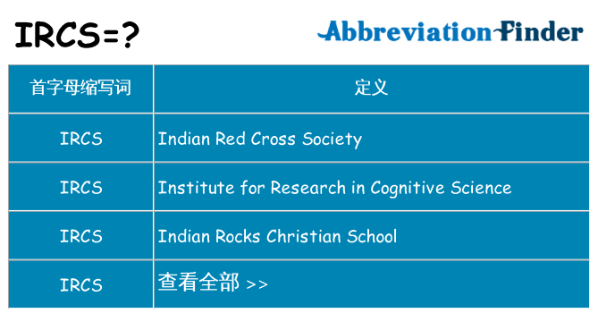 ircs 代表什么