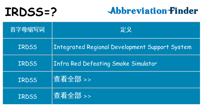 irdss 代表什么