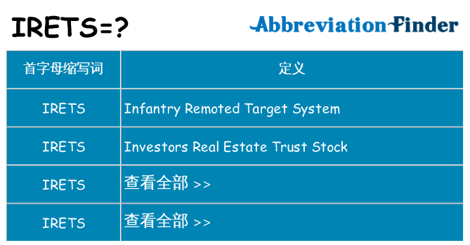 irets 代表什么