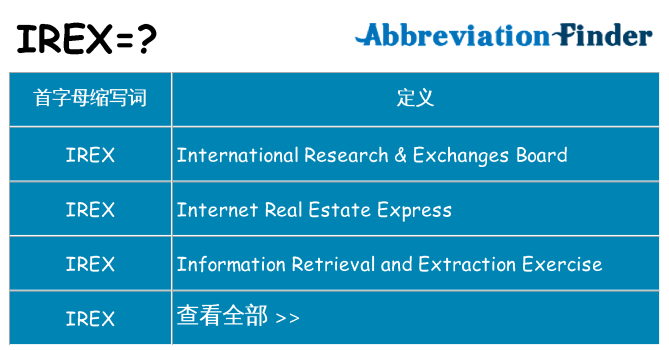 irex 代表什么