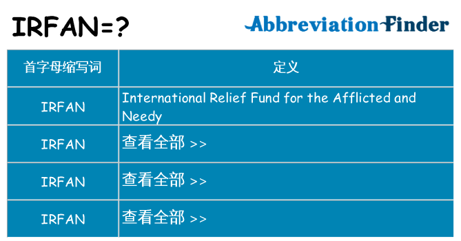 irfan 代表什么