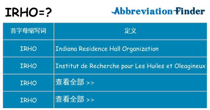 irho 代表什么