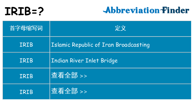 irib 代表什么