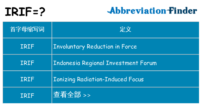 irif 代表什么