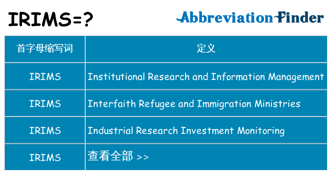 irims 代表什么