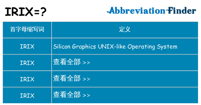 irix 代表什么