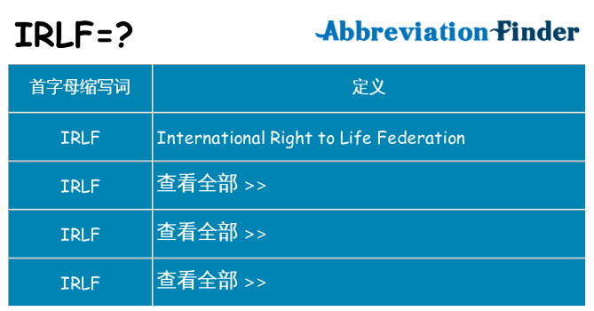 irlf 代表什么