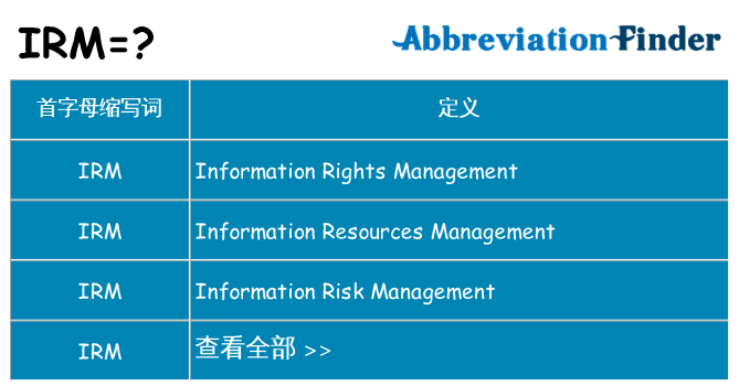 irm 代表什么