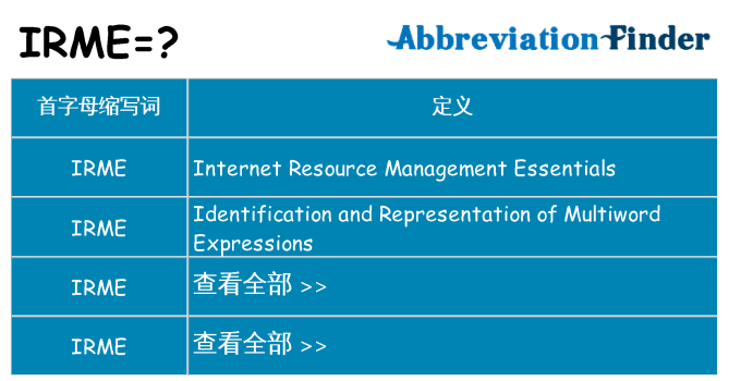 irme 代表什么