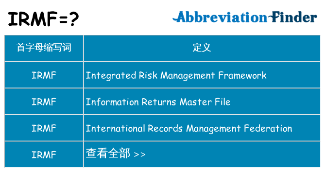 irmf 代表什么