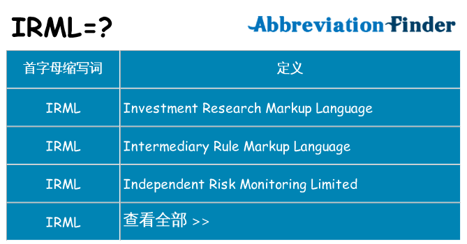 irml 代表什么