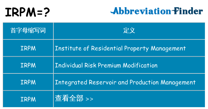 irpm 代表什么