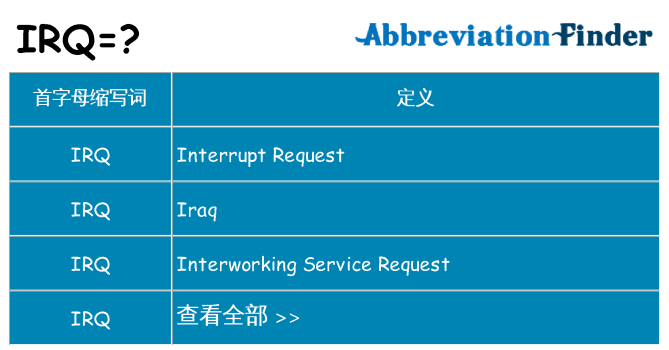 irq 代表什么