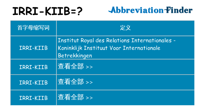 irri-kiib 代表什么