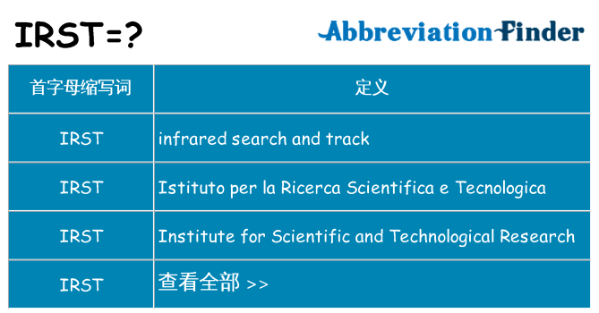irst 代表什么