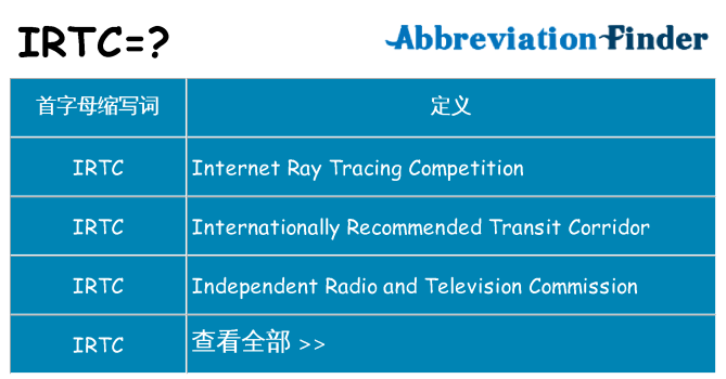 irtc 代表什么
