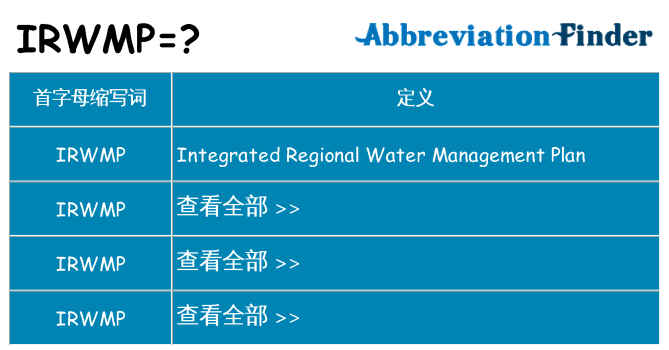 irwmp 代表什么