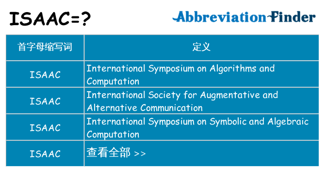 isaac 代表什么