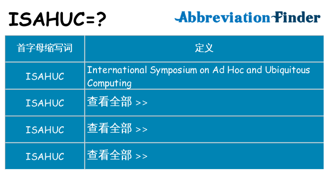 isahuc 代表什么