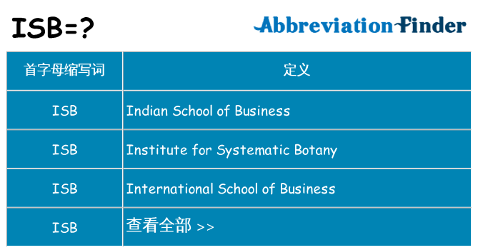 isb 代表什么