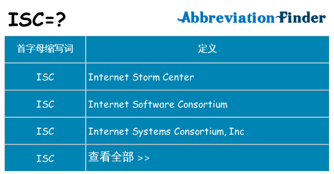 isc 代表什么
