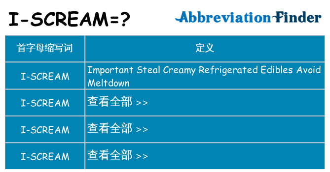 i-scream 代表什么