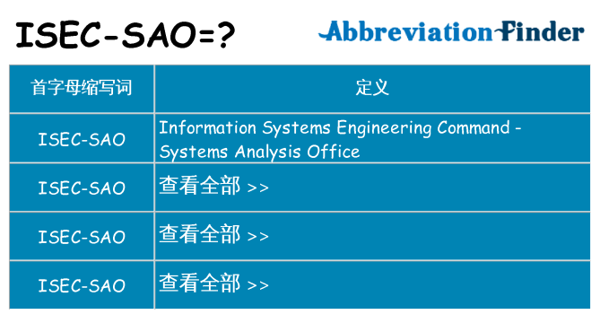 isec-sao 代表什么
