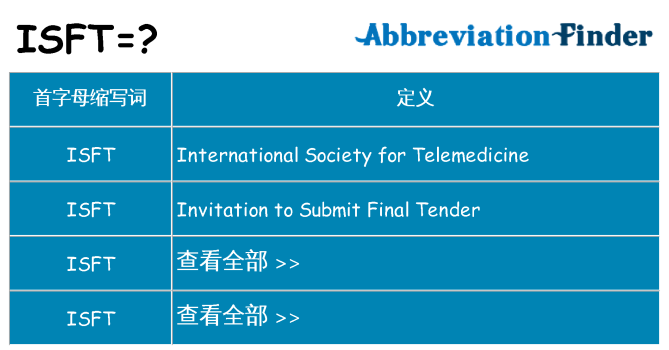 isft 代表什么