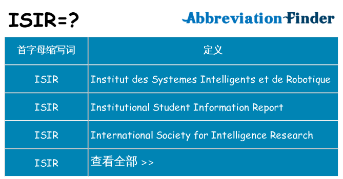 isir 代表什么