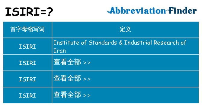 isiri 代表什么