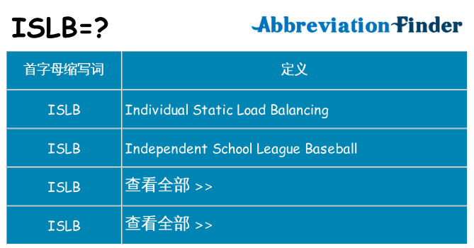 islb 代表什么