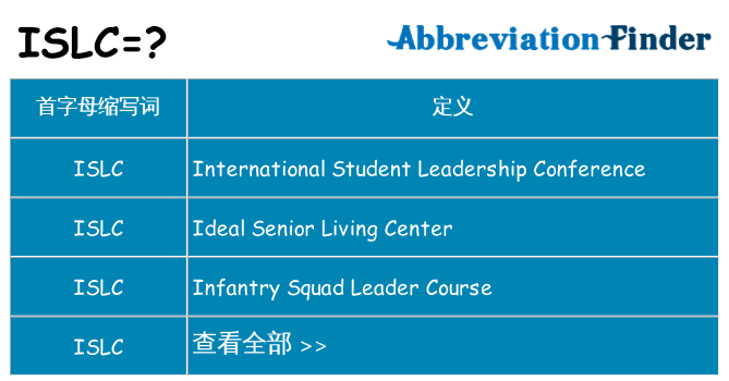 islc 代表什么