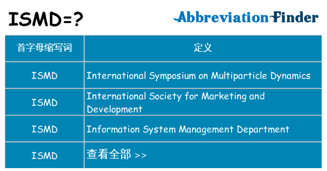 ismd 代表什么