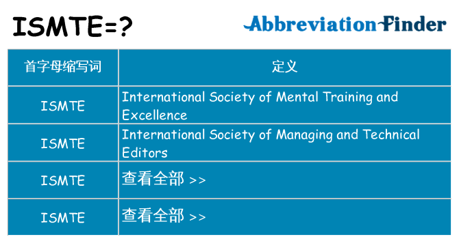 ismte 代表什么