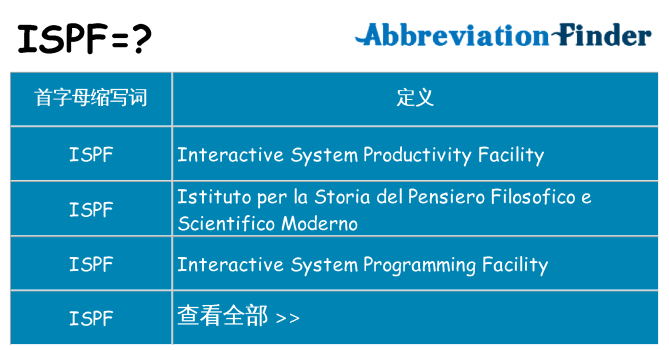 ispf 代表什么