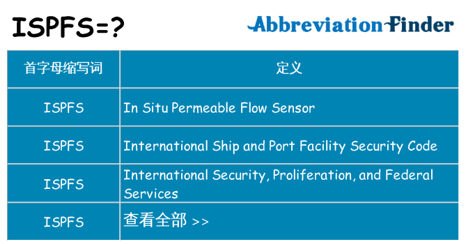 ispfs 代表什么