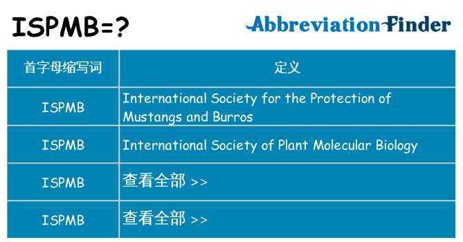 ispmb 代表什么