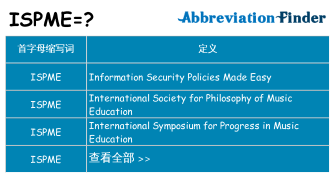 ispme 代表什么
