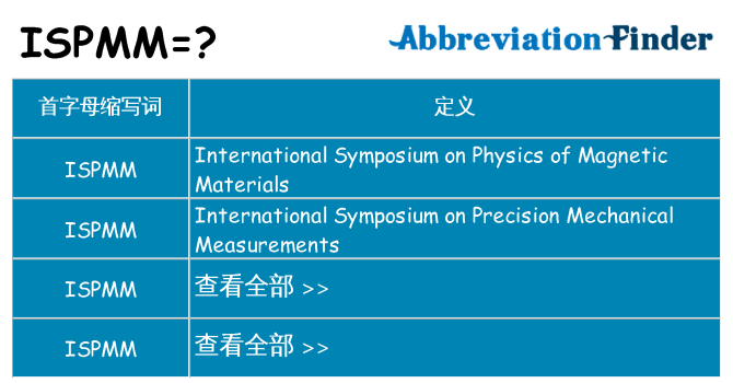 ispmm 代表什么